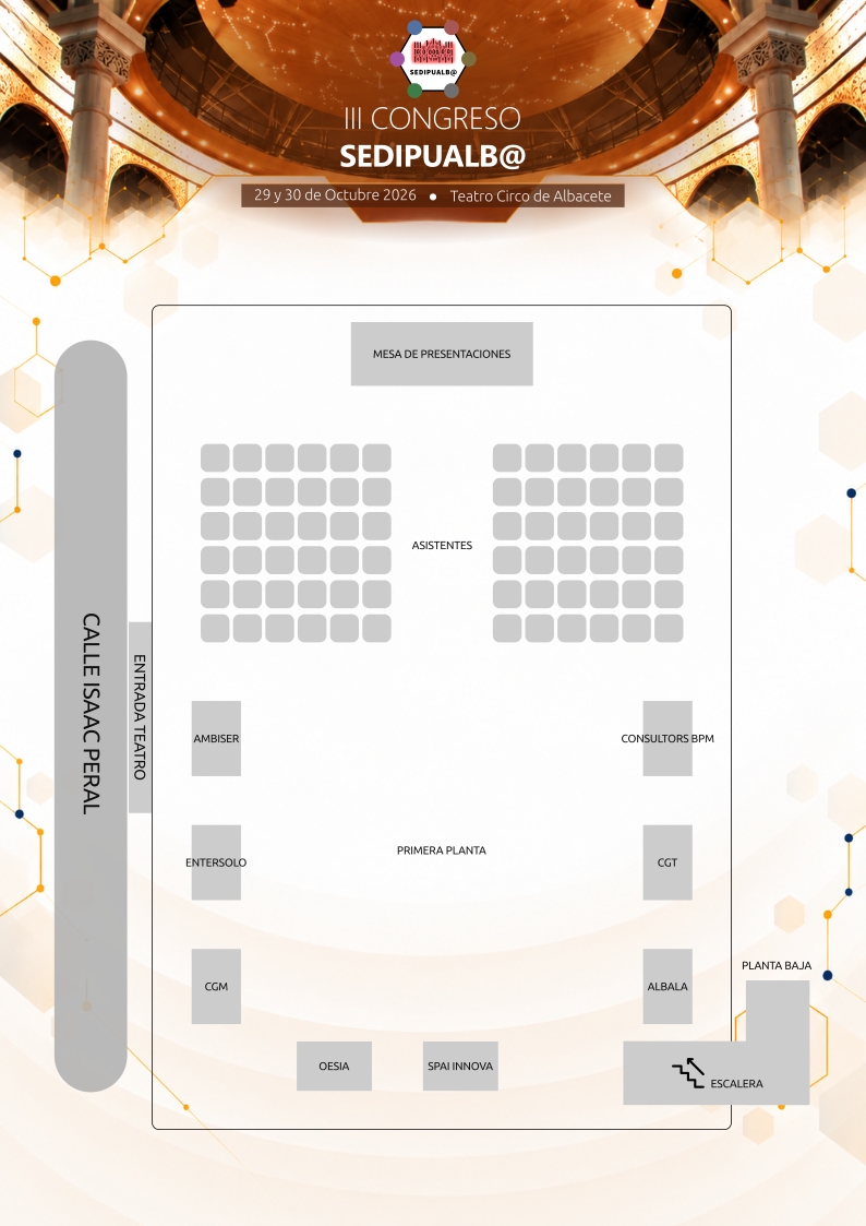 Plano patrocinadores III congreso sedipualba